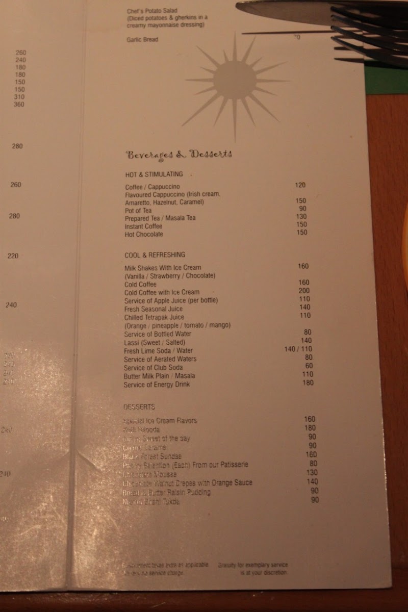 Menu Time After Time-1