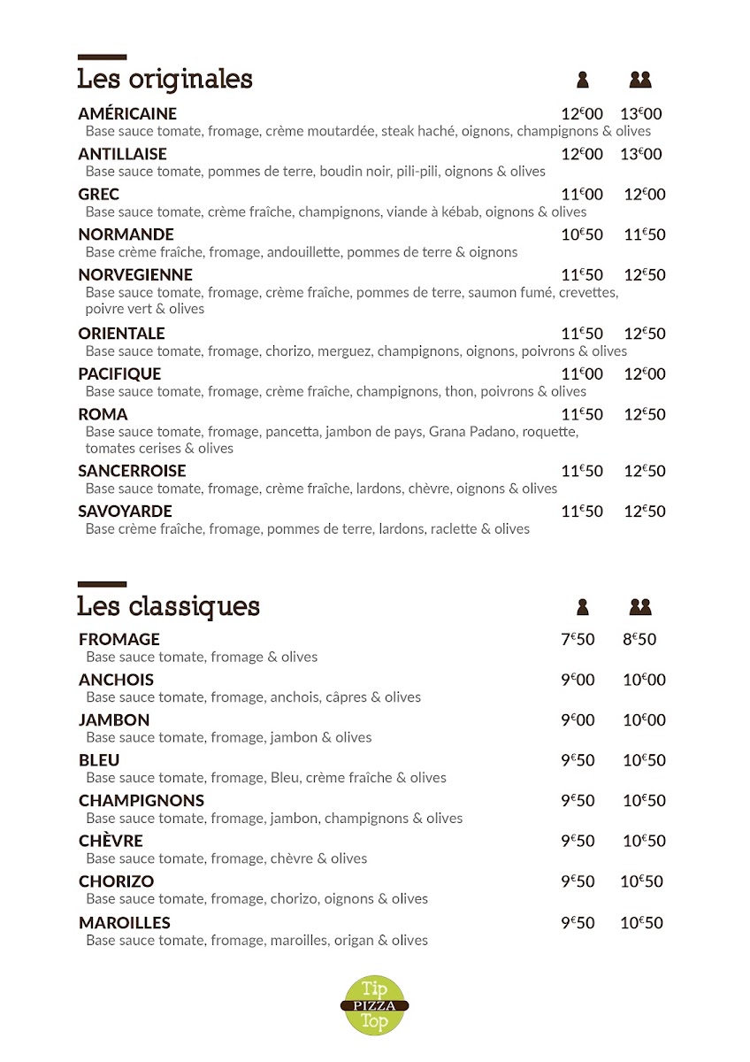 Menu Tip Top Pizza-2