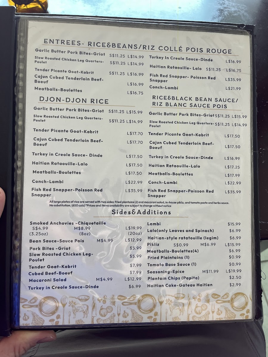 Menu Tipikliz-2