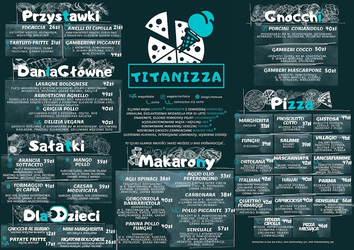 Menu Titanizza-2