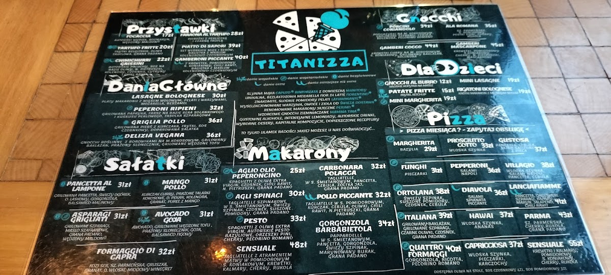 Menu Titanizza-4