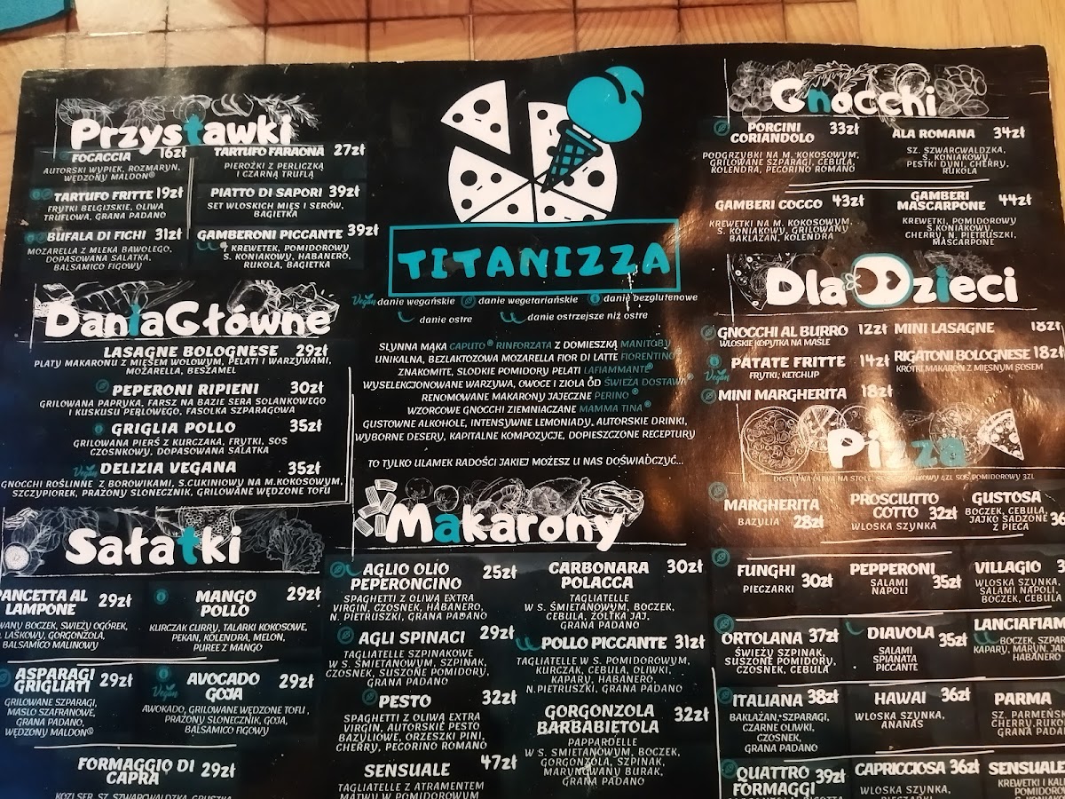 Menu Titanizza-7