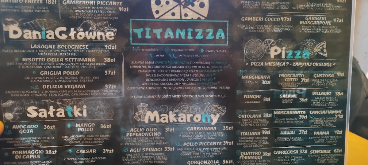 Menu Titanizza-8