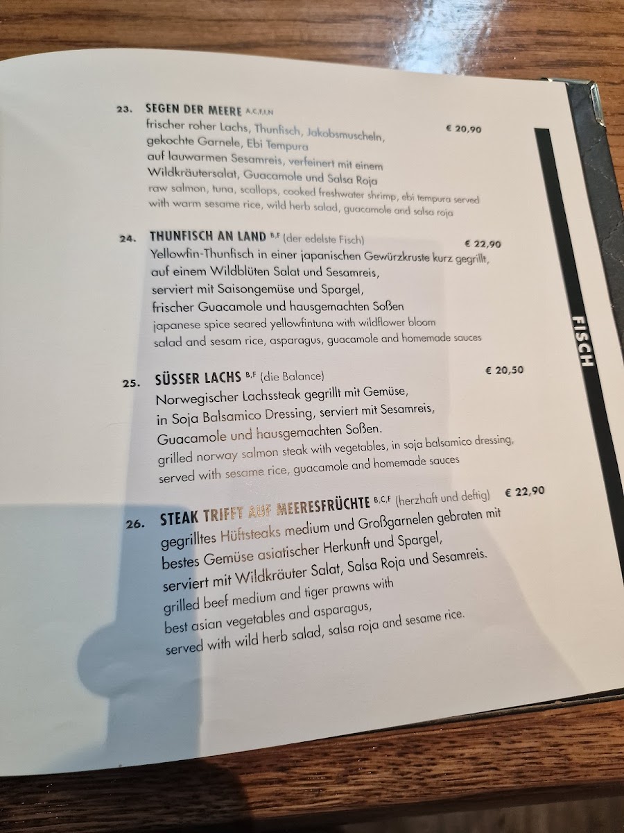 Menu Tnt | The Modern Asia-8