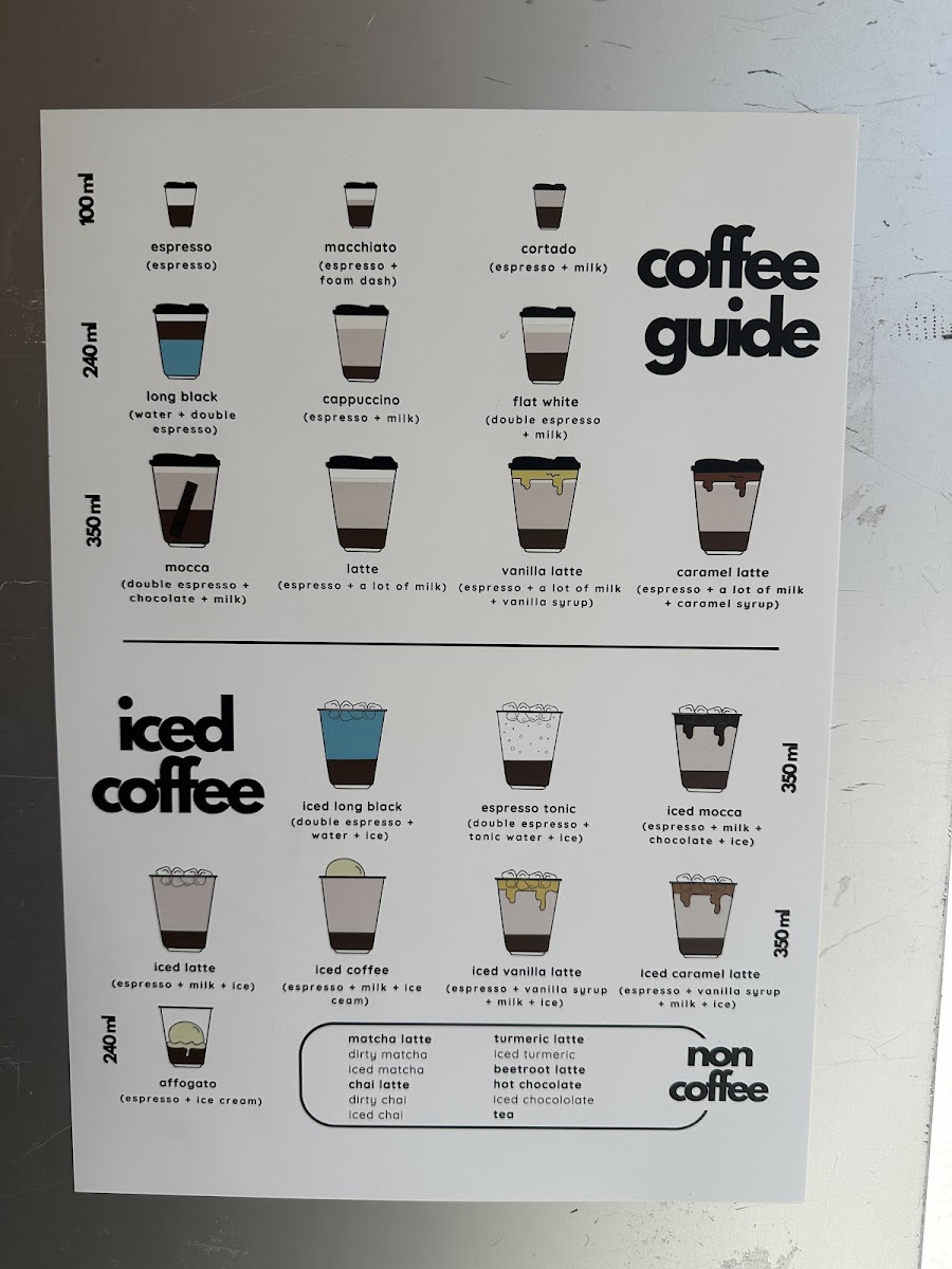 Menu Togokaffeehaus-3