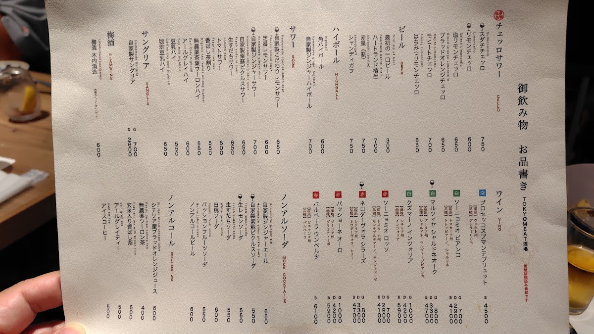 Menu Tokyo Meat Sakaba Nerima-1