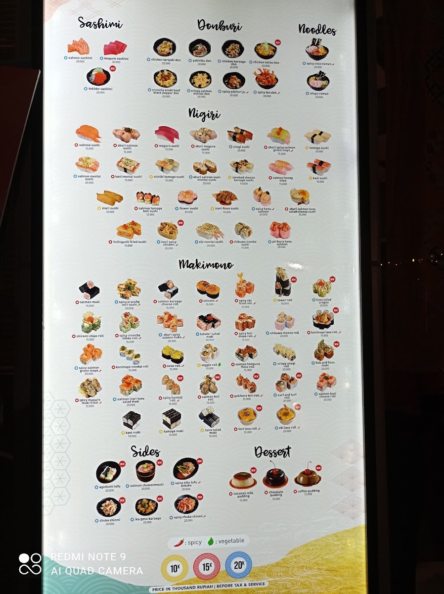 Menu Tom Sushi Grand Galaxy Park-2