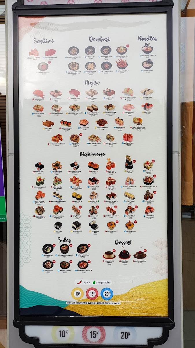 Menu Tom Sushi Grand Galaxy Park-4
