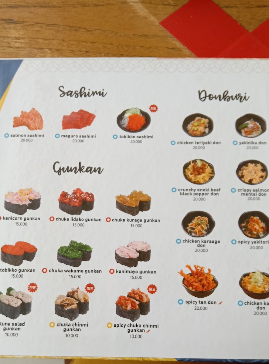 Menu Tom Sushi Grand Galaxy Park-5