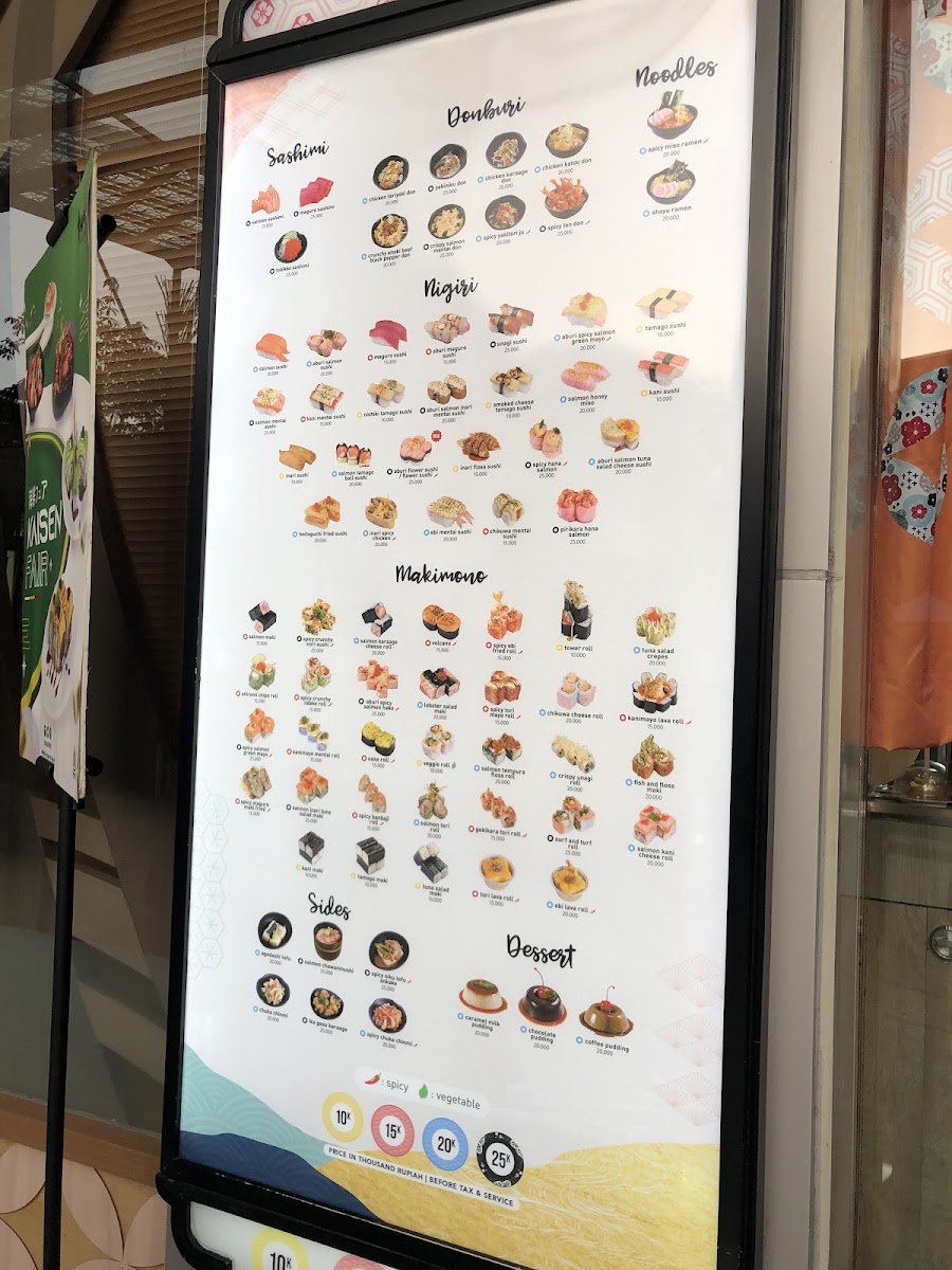 Menu Tom Sushi Grand Galaxy Park-6