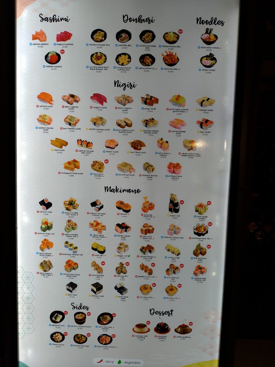 Menu Tom Sushi Grand Galaxy Park-9