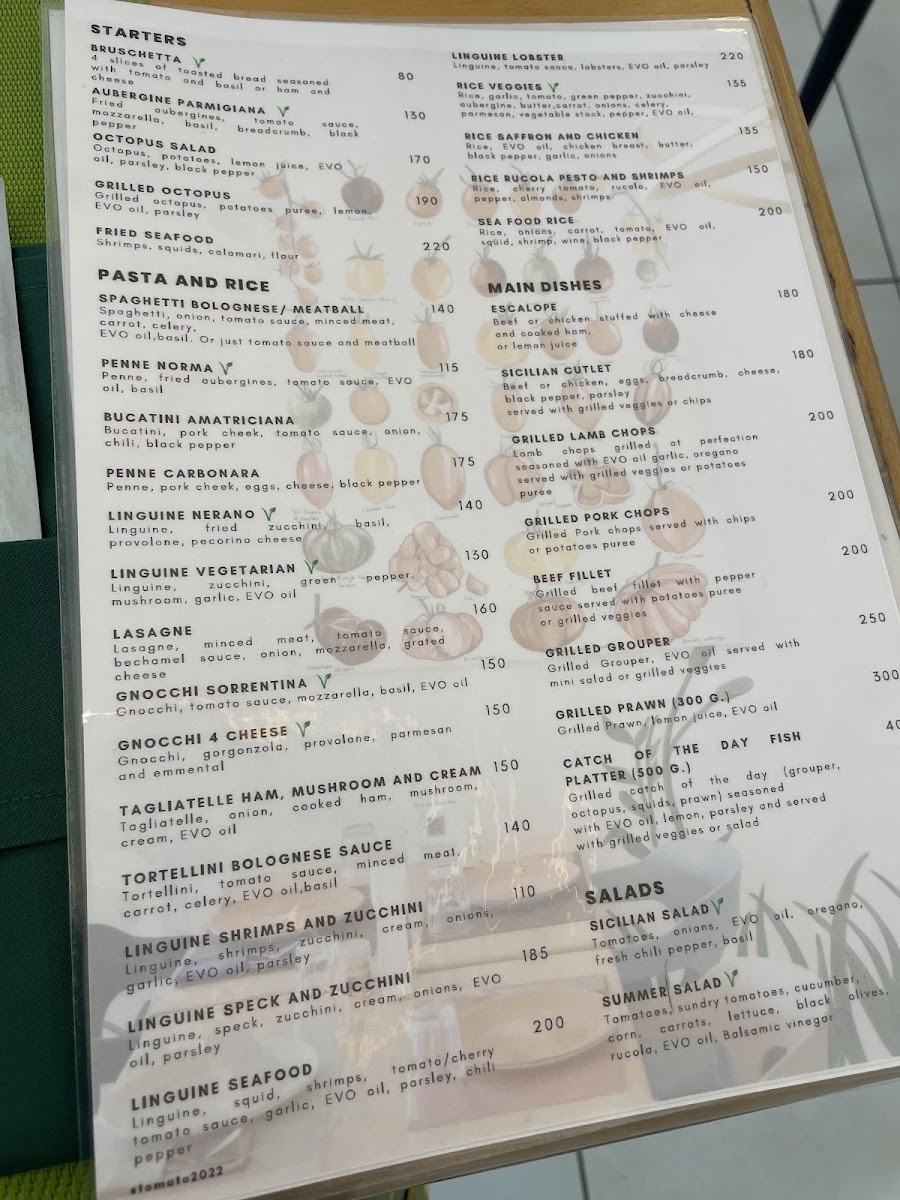 Menu Tomato-4