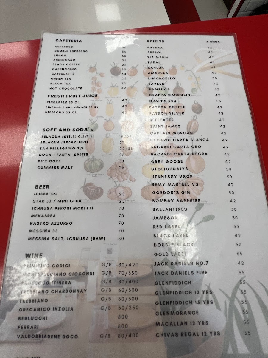 Menu Tomato-6