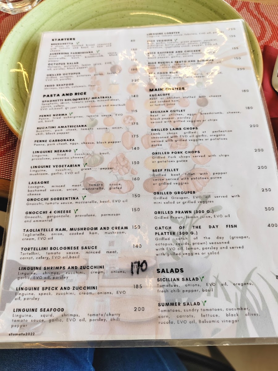 Menu Tomato-7