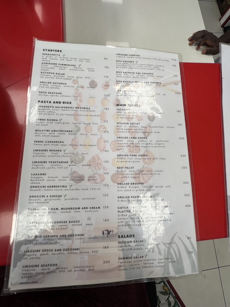 Menu Tomato-9