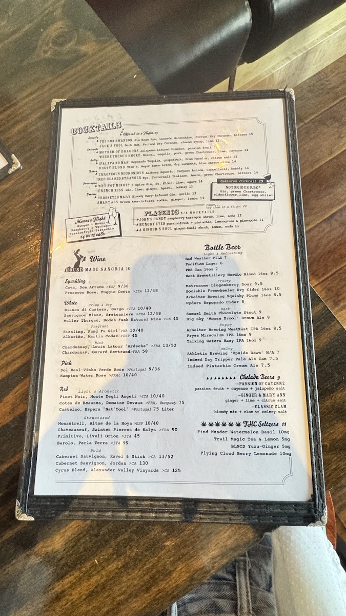 Menu Tongue In Cheek-3