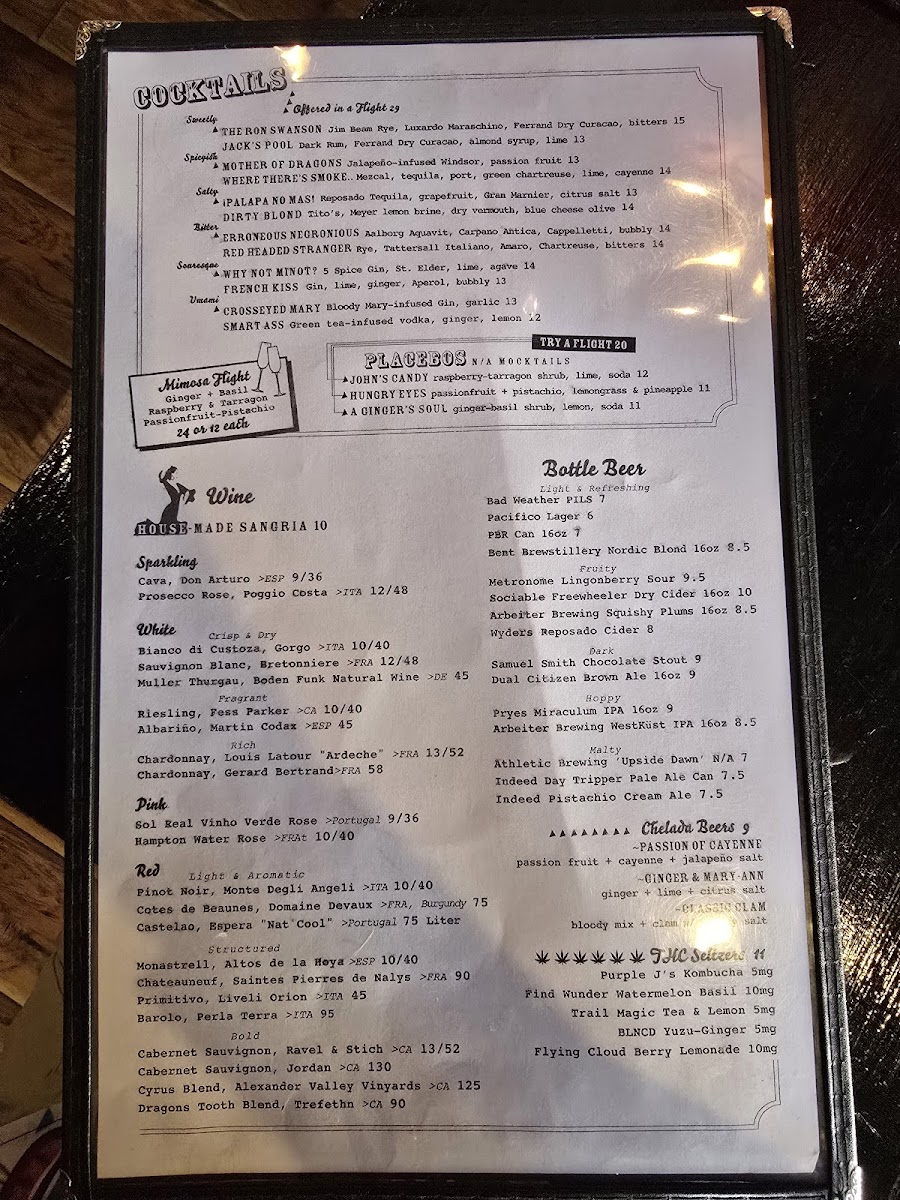 Menu Tongue In Cheek-6
