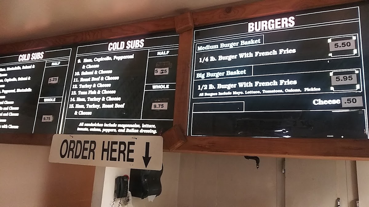 Menu Tony's Subs And Pizza-2