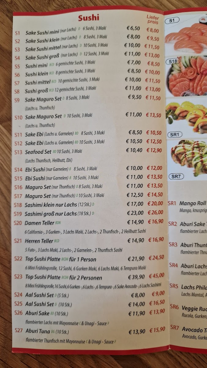 Menu Top Wok-3