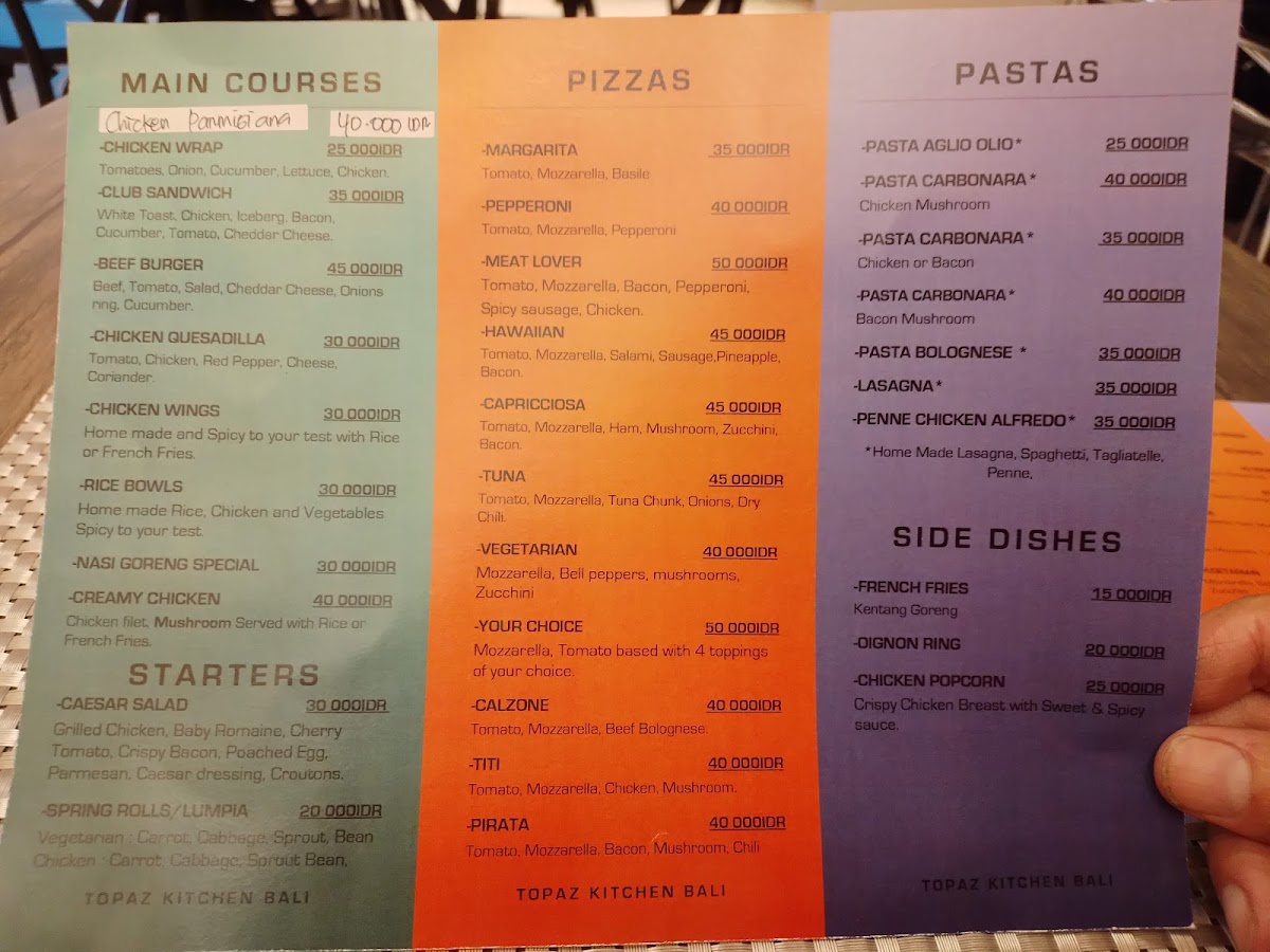 Menu Topaz Kitchen-7