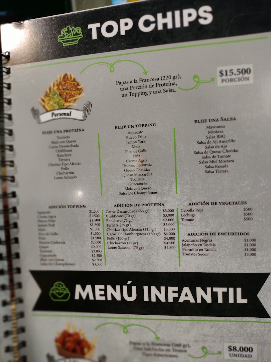 Menu Topping Sándwich & Wafles-5