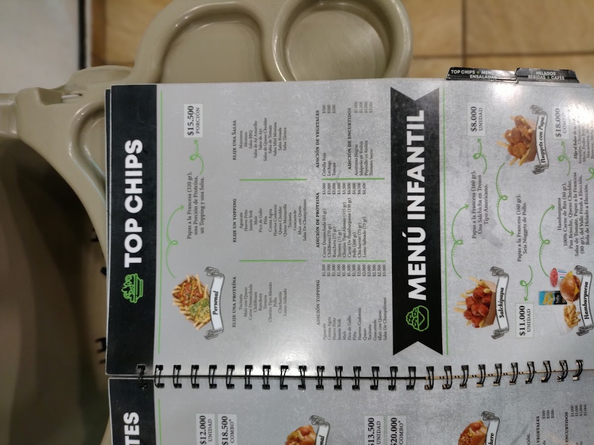 Menu Topping Sándwich & Wafles-6