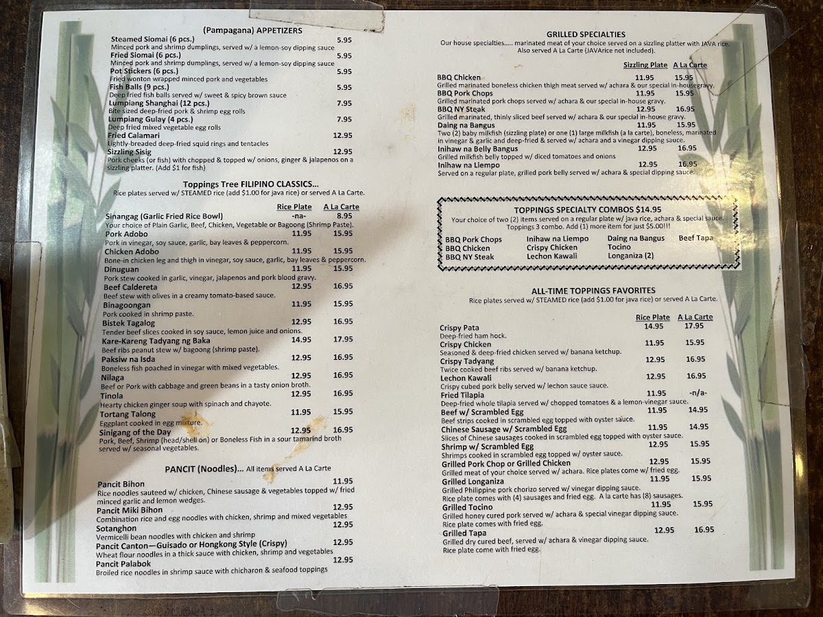 Menu Toppings Tree-7