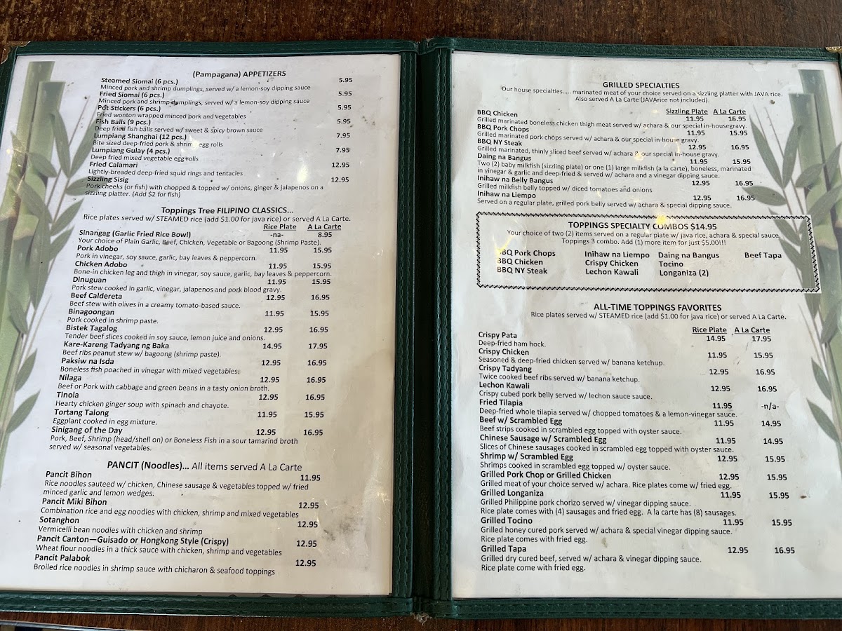 Menu Toppings Tree-8