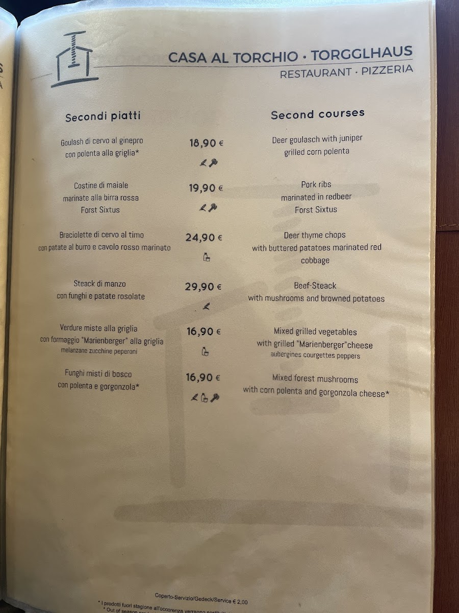 Menu Torgglhaus-9