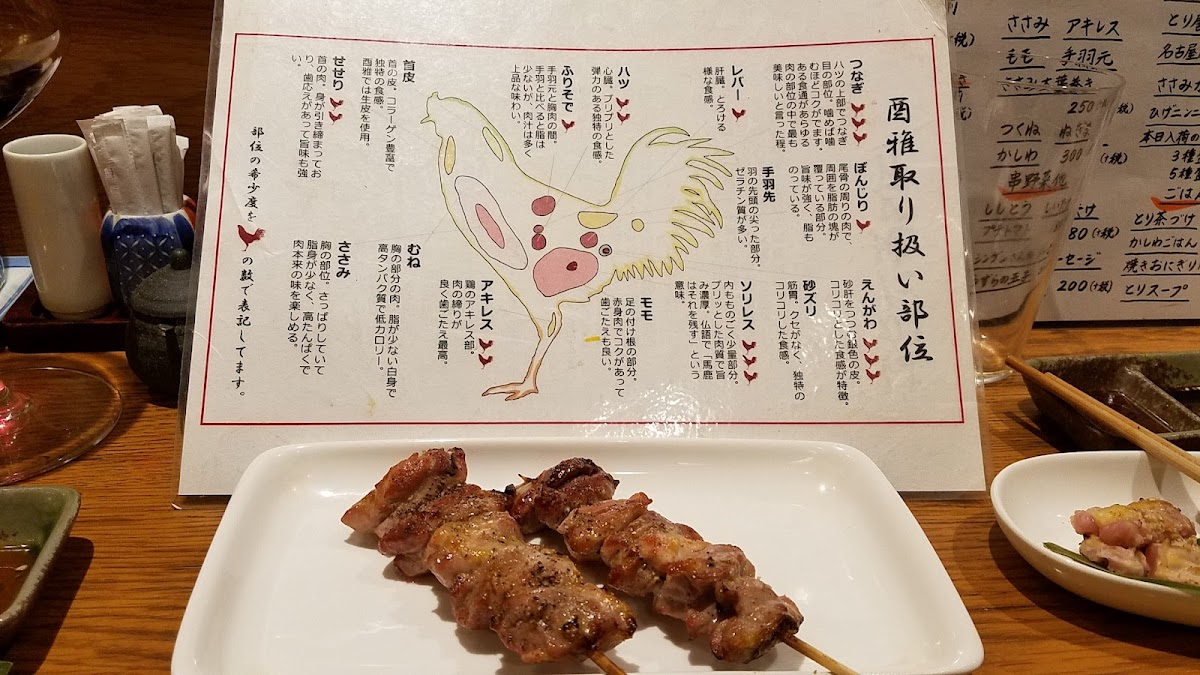 Menu Torimasa-6