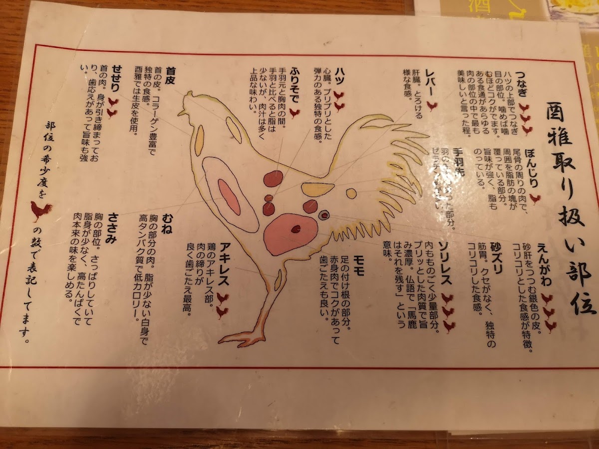 Menu Torimasa-9