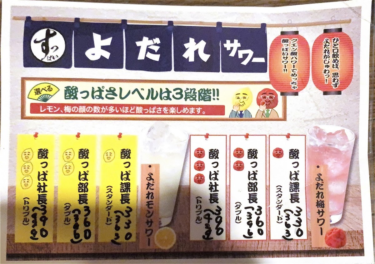 Menu Torizo Gamo-4