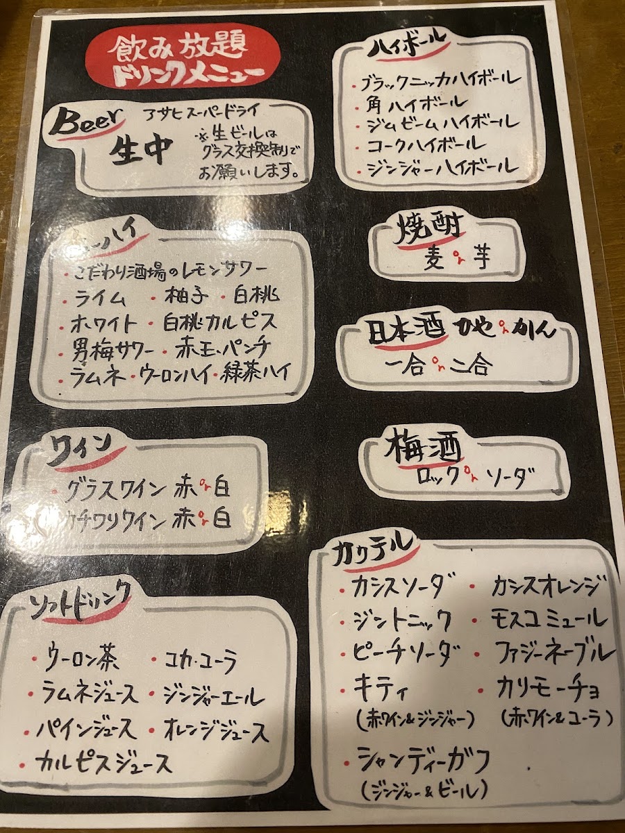 Menu Torizo Gamo-6