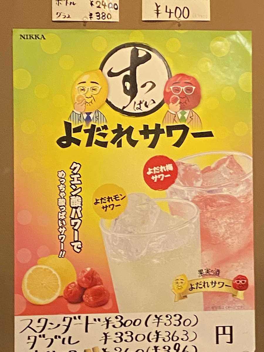 Menu Torizo Gamo-8