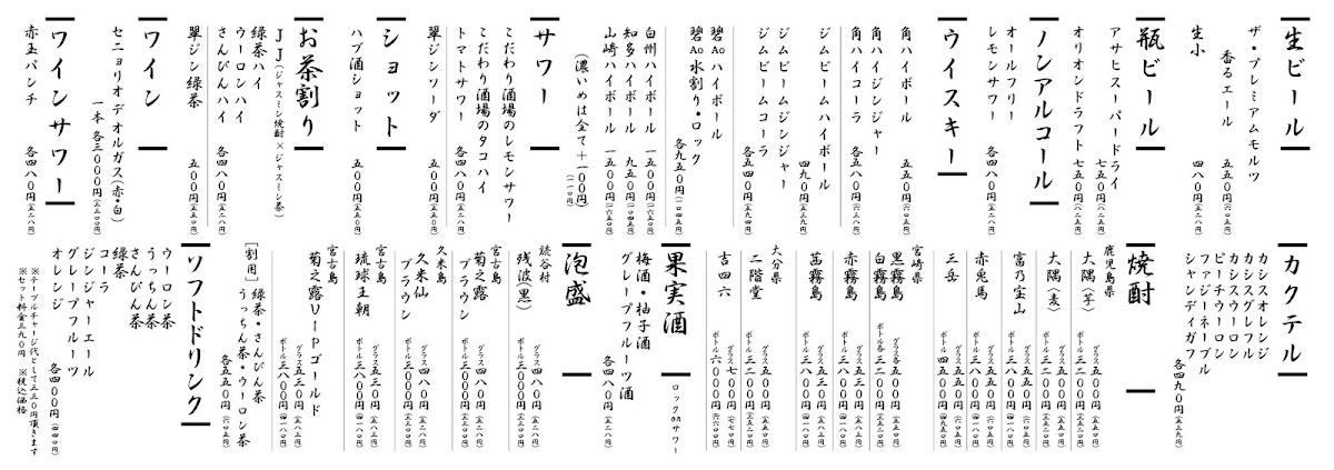 Menu Tosaka-7