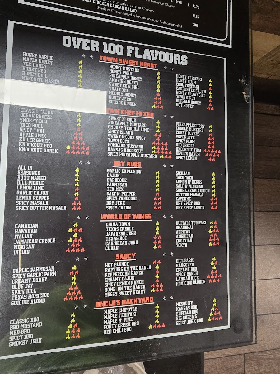 Menu Town Wings-3