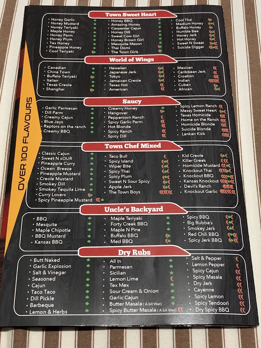 Menu Town Wings-4