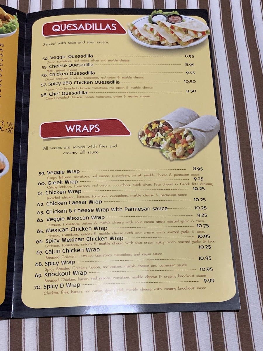 Menu Town Wings-5