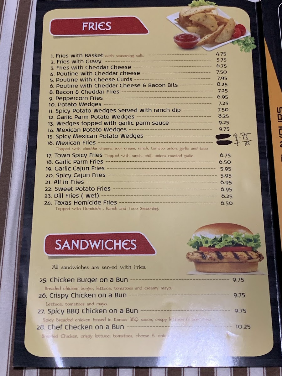 Menu Town Wings-6