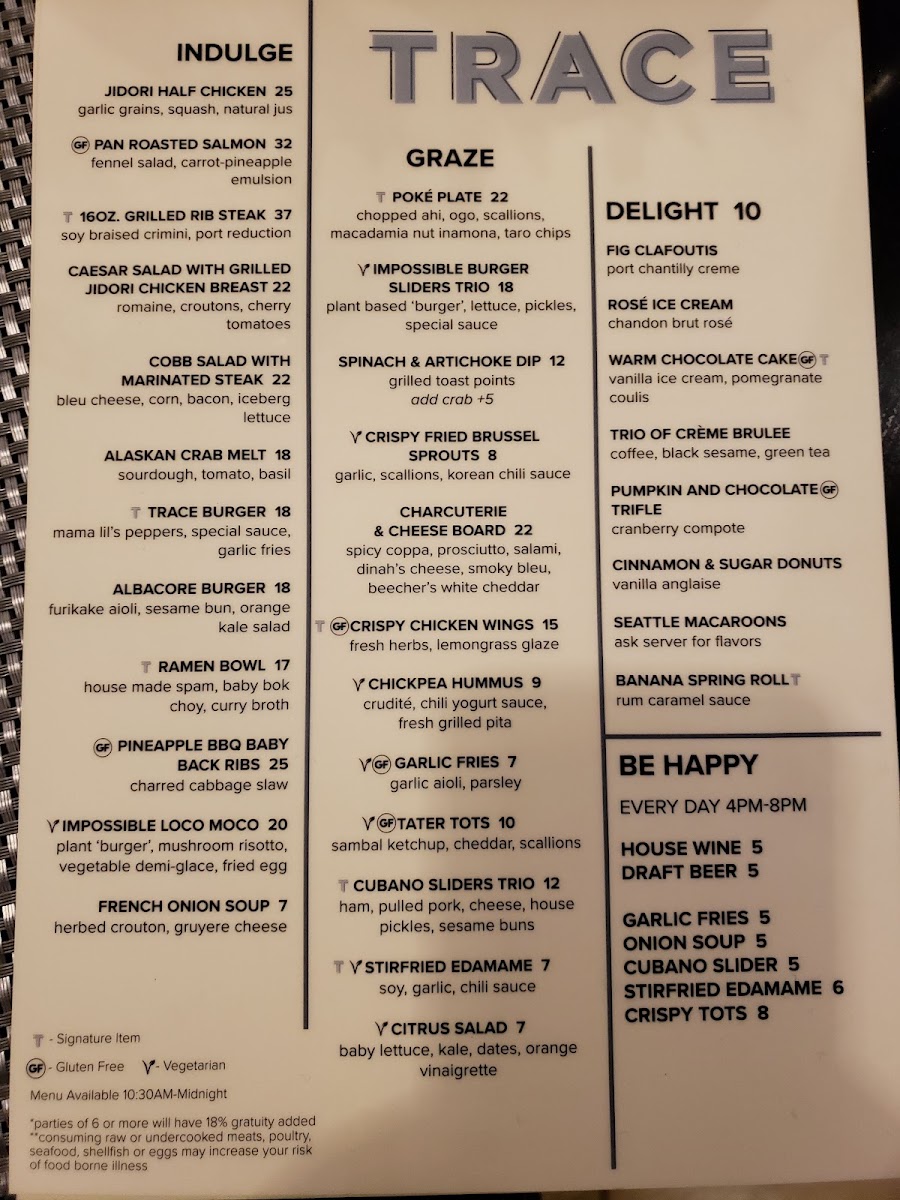 Menu Trace Market-4