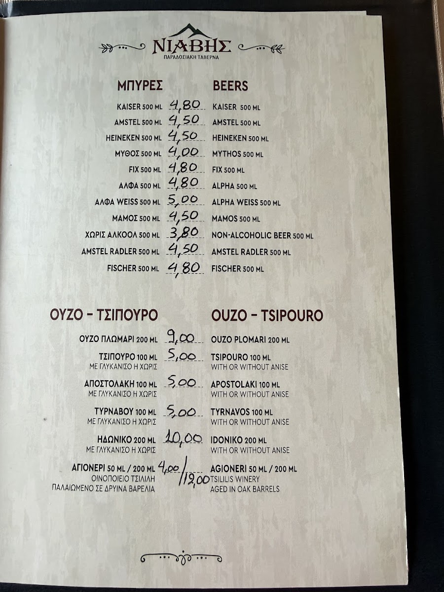 Menu Traditional Tavern «Niavis»-3