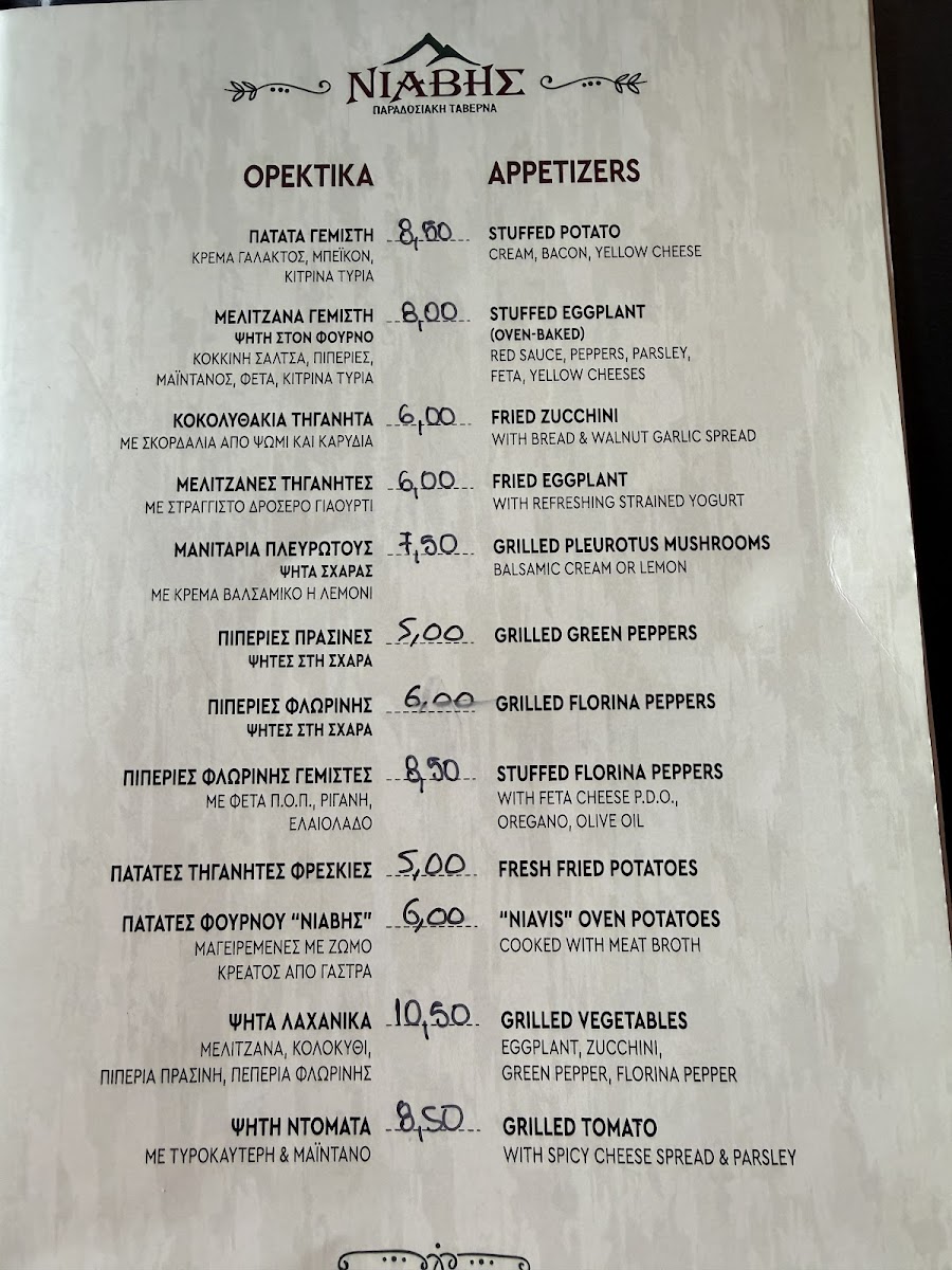 Menu Traditional Tavern «Niavis»-6