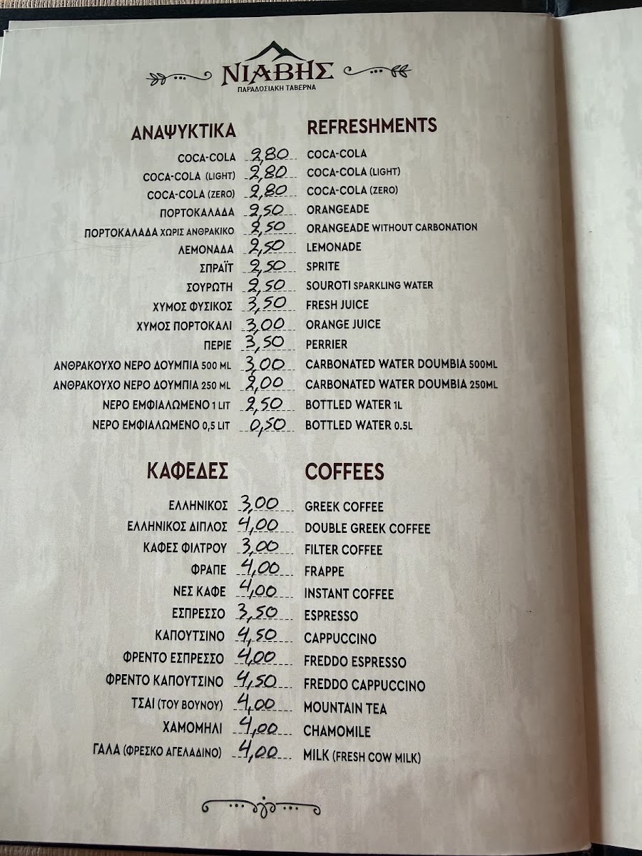Menu Traditional Tavern «Niavis»-7