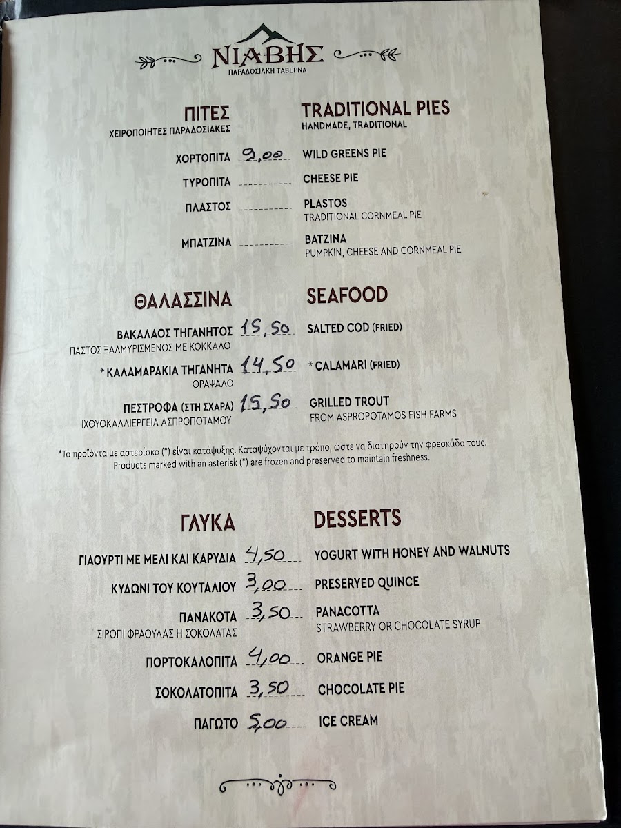 Menu Traditional Tavern «Niavis»-8
