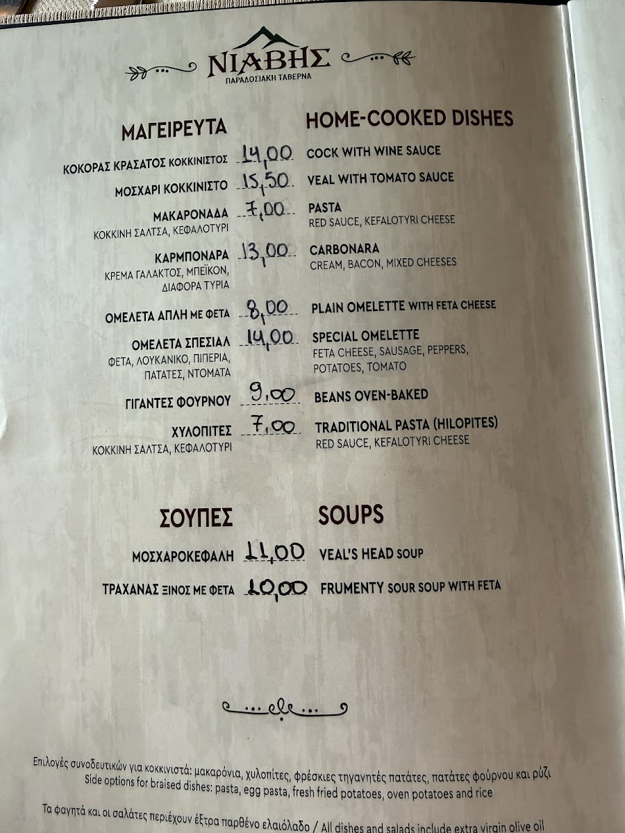 Menu Traditional Tavern «Niavis»-9