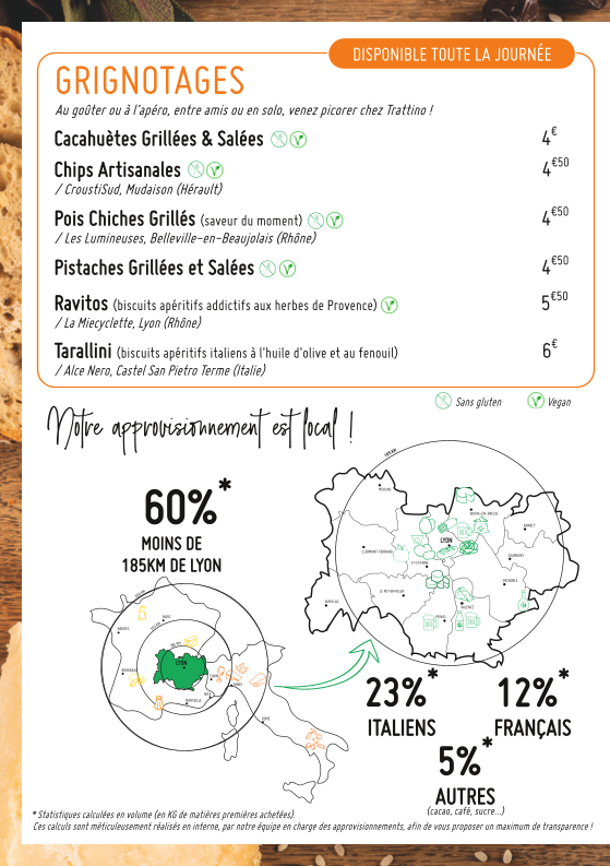 Menu Trattino-4