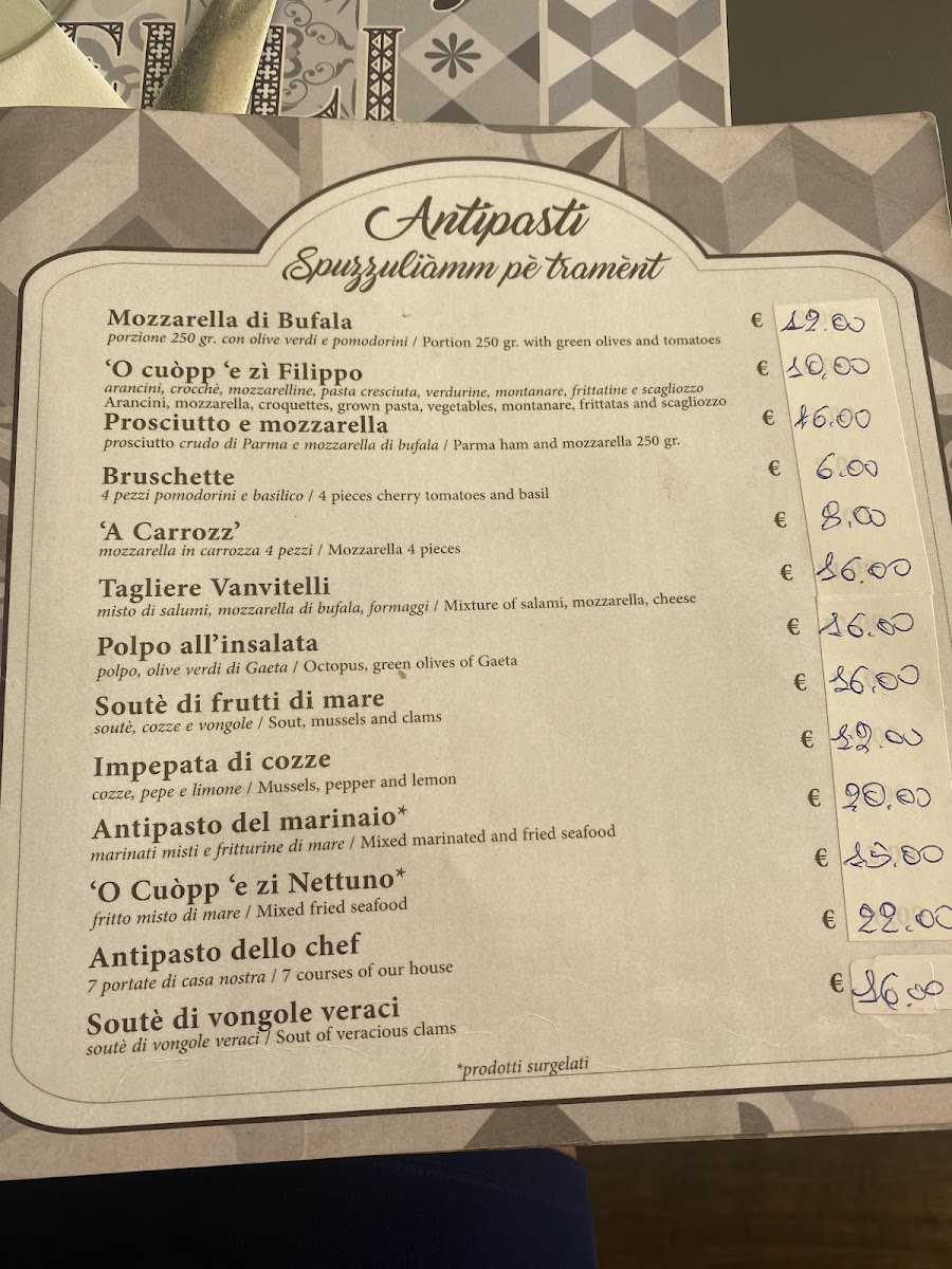 Menu Trattoria Caprese-3