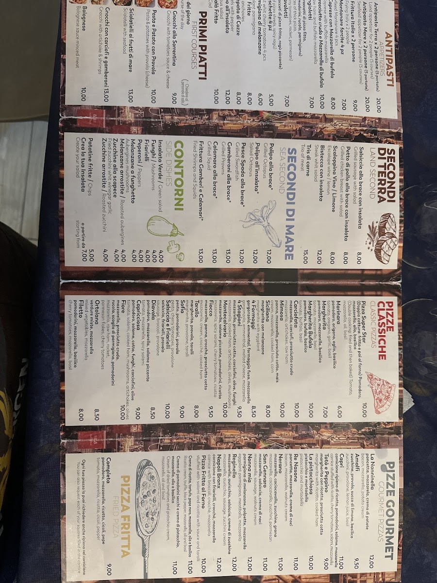 Menu Trattoria E Pizzeria Da Ciro-1