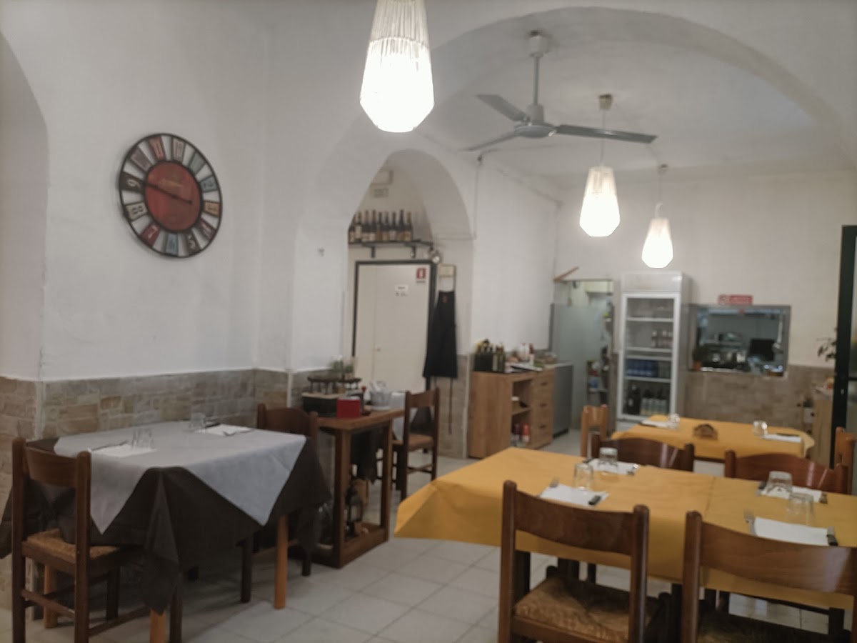 Trattoria Il Panda