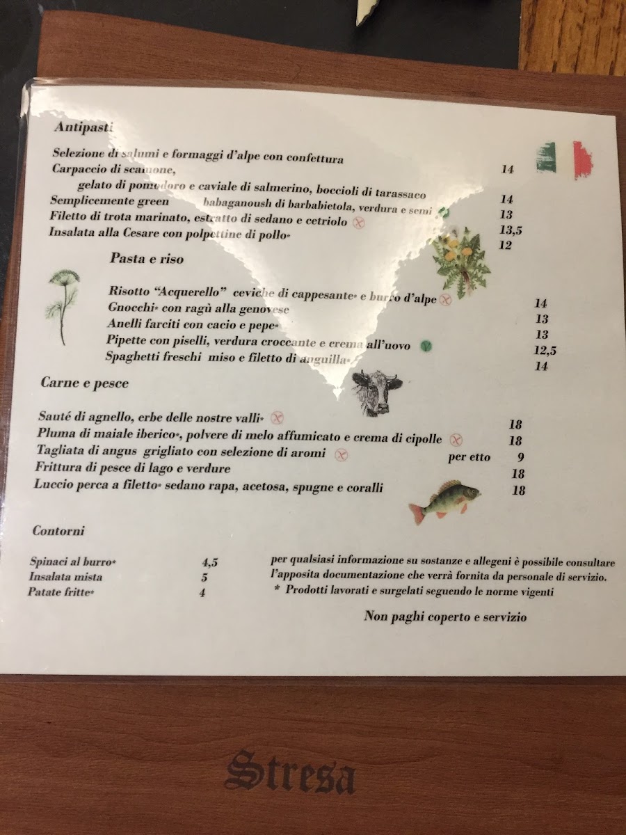 Menu Trattoria 'la Botte' ????????‍????-9